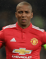 ashley-young-manchester-united_1bhrhoxx658ve1j0g71z9248rb