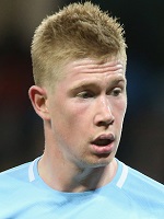 Manchester City v SSC Napoli - UEFA Champions League